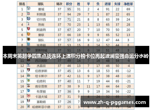 本周末英超争四焦点战连环上演积分榜卡位再起波澜豪强命运分水岭