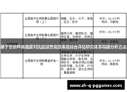 基于世俱杯高强度对抗的球员竞技表现综合评估研究体系构建分析方法