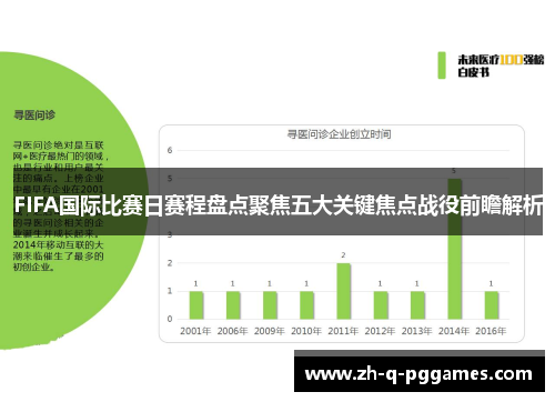 FIFA国际比赛日赛程盘点聚焦五大关键焦点战役前瞻解析