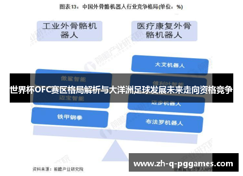 世界杯OFC赛区格局解析与大洋洲足球发展未来走向资格竞争