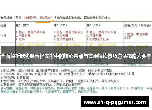 全面解析欧协联赛程安排中的核心看点与实用解读技巧方法指南六要素
