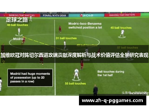 加维欧冠对阵切尔西进攻端贡献深度解析与战术价值评估全景研究表现